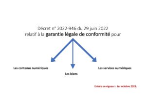 Image - legal design décret numérique